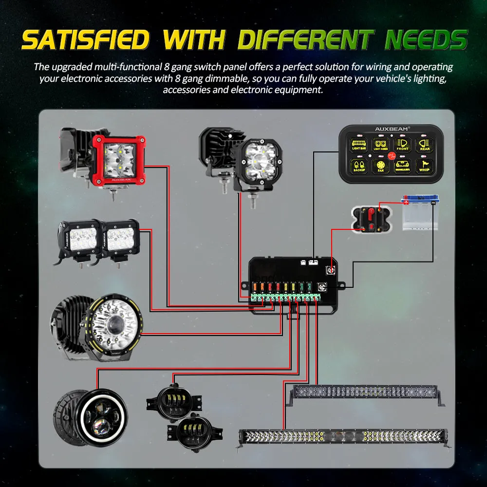 AR-800 RGB Switch Panel with APP 32 Inch 5D-PRO LED Light Bar, Toggle/ Momentary/ Pulsed Mode Supported