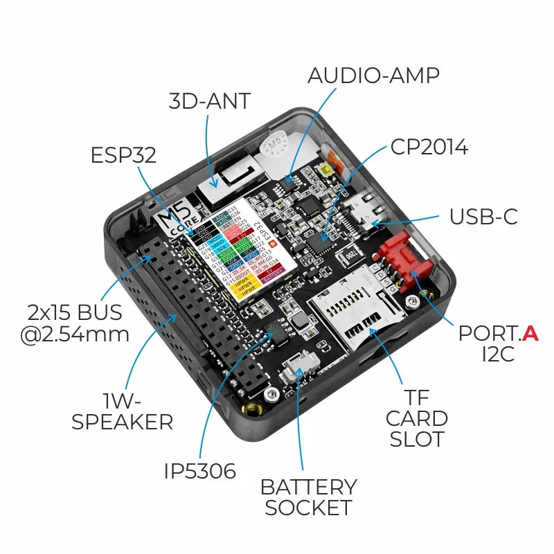 [EOL] M5Stack Basic Core ESP32 IoT DevKit COMM Edition