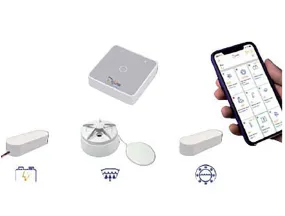 Glomex 3G Zigboat™ Connectivity Kit