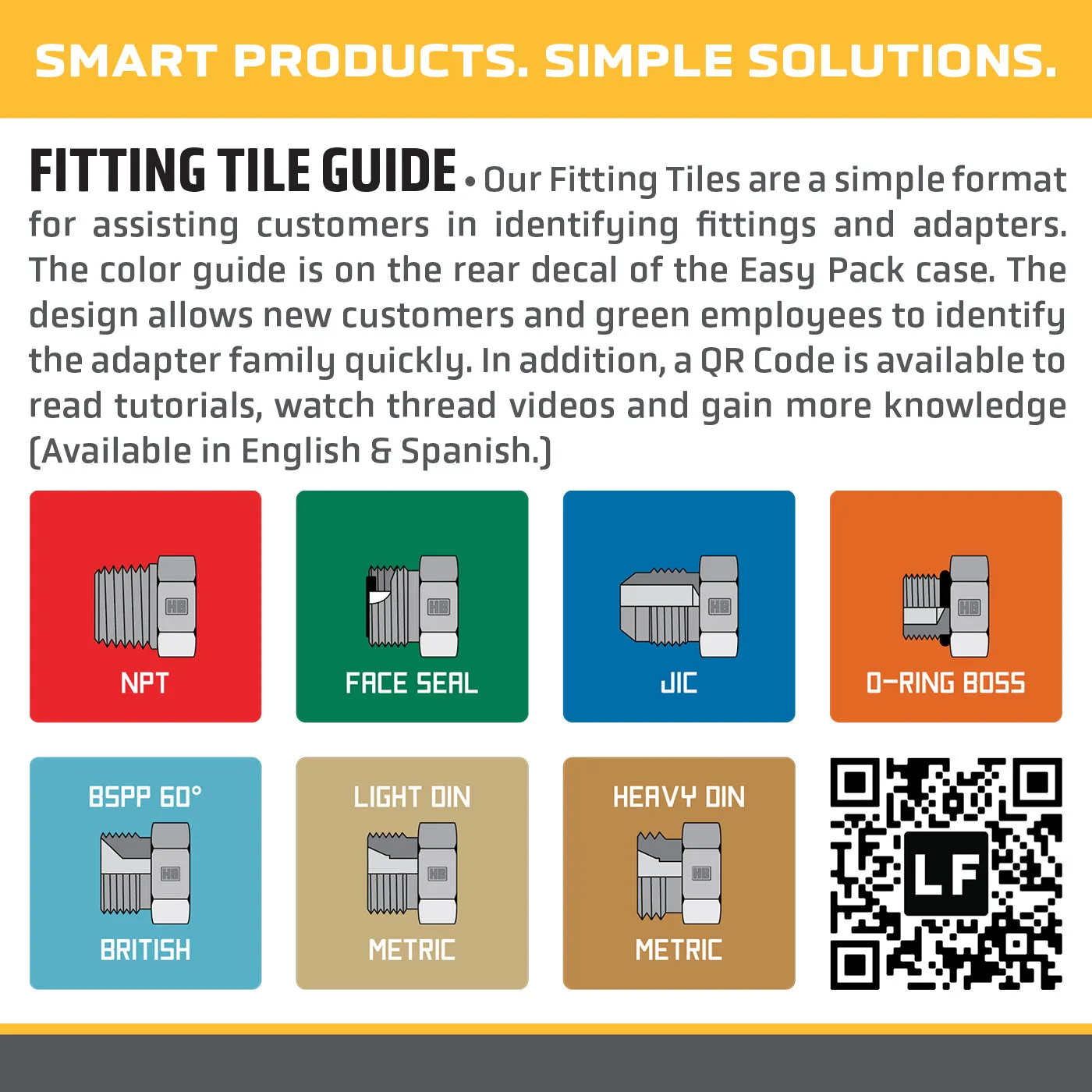 HOSEBOX Fitting Pack JIC to ORB