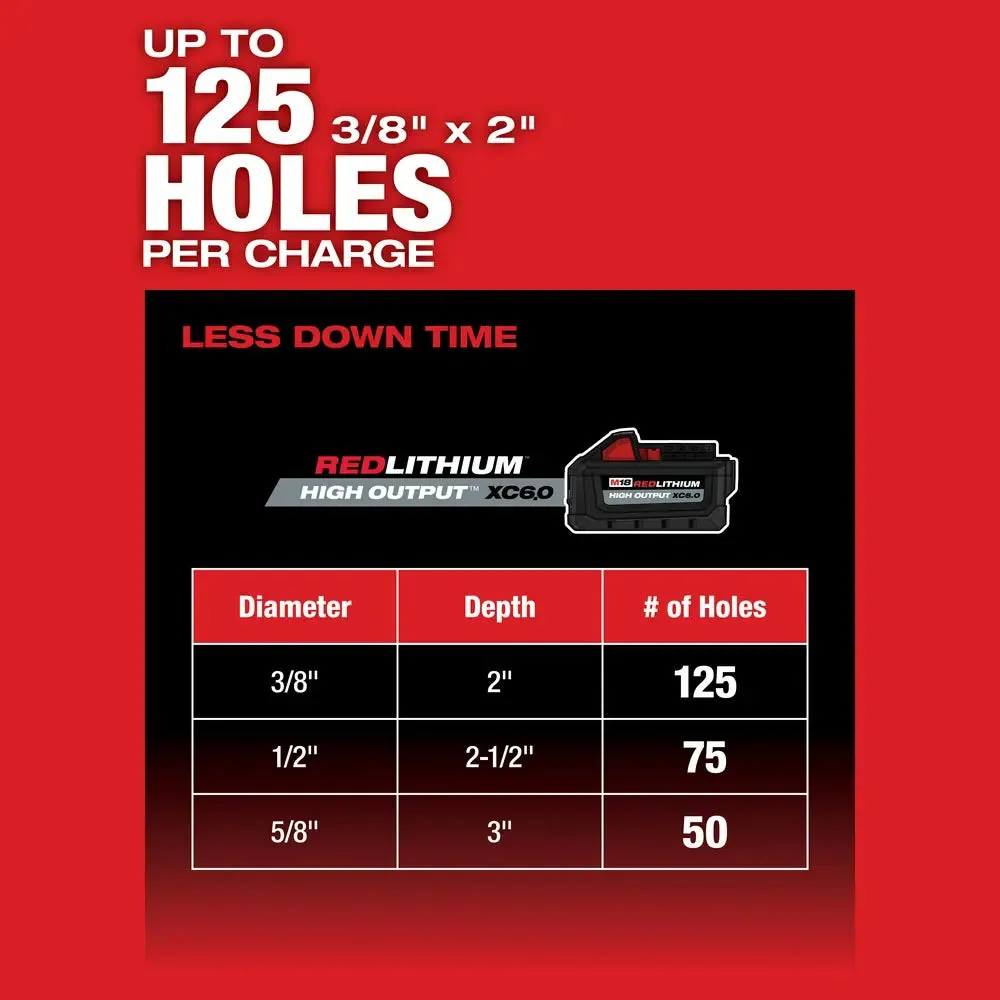 Milwaukee M18 FUEL 1" SDS Plus Rotary Hammer